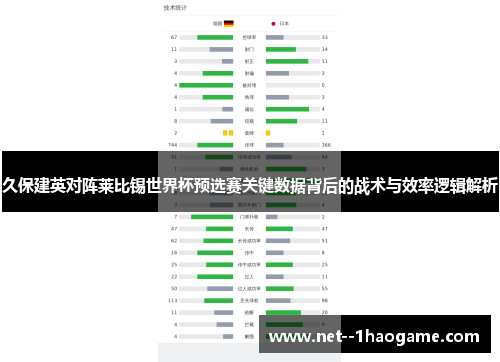 久保建英对阵莱比锡世界杯预选赛关键数据背后的战术与效率逻辑解析
