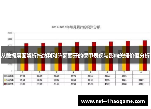 从数据层面解析托纳利对阵葡萄牙的德甲表现与影响关键价值分析