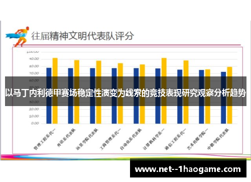 以马丁内利德甲赛场稳定性演变为线索的竞技表现研究观察分析趋势