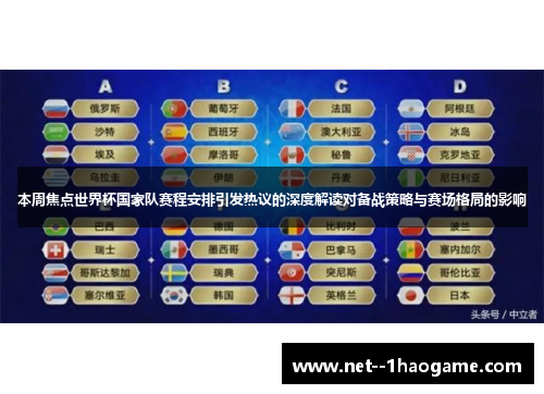 本周焦点世界杯国家队赛程安排引发热议的深度解读对备战策略与赛场格局的影响
